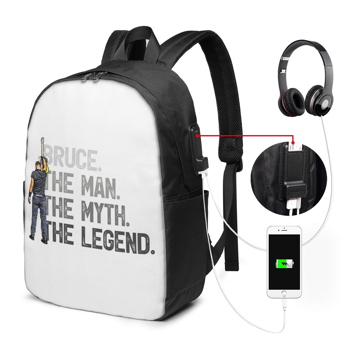 Рюкзак Bruce Springsteen, доро – обзор и цена Travel Bags
