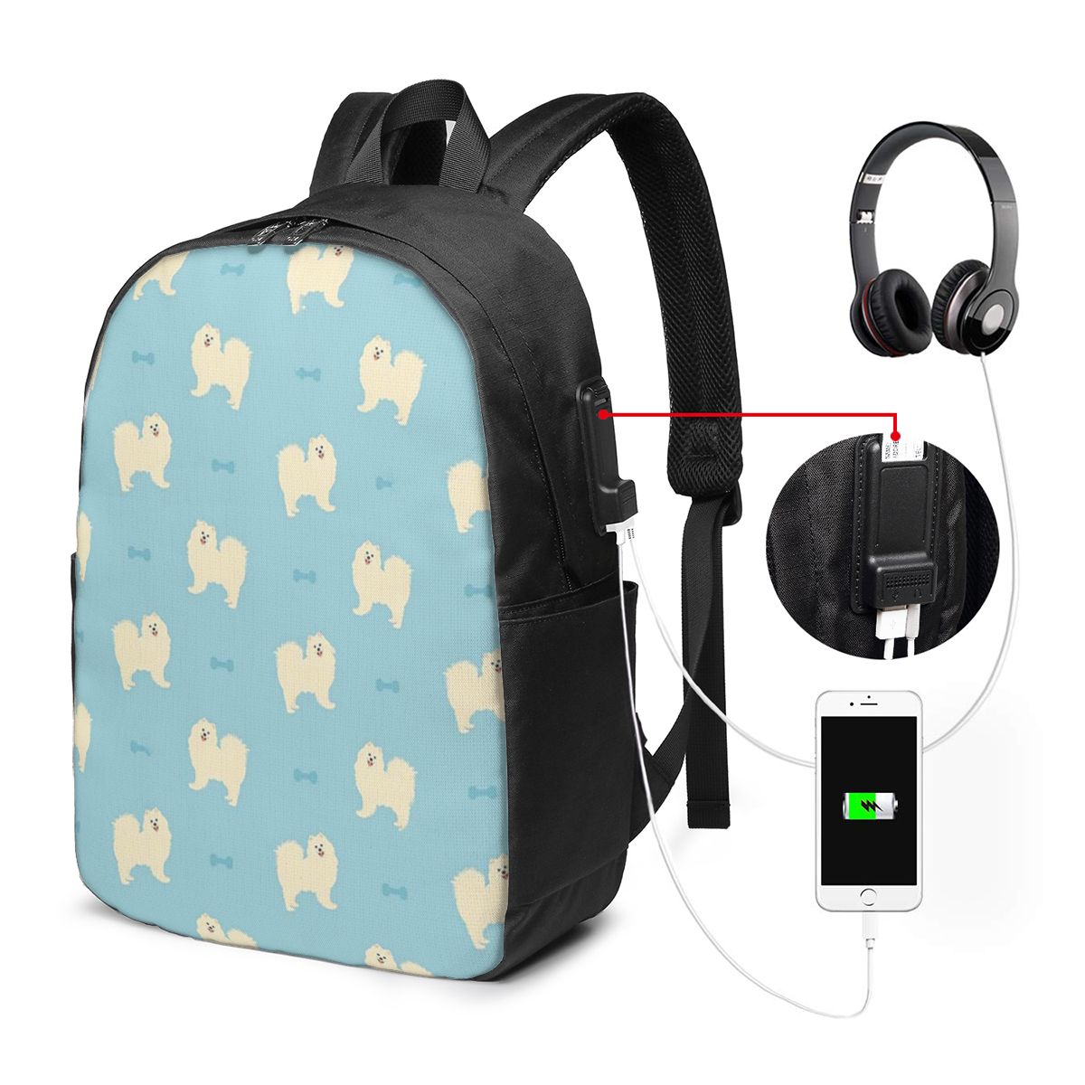 Рюкзак для собак породы самоед – обзор и цена Backpacks