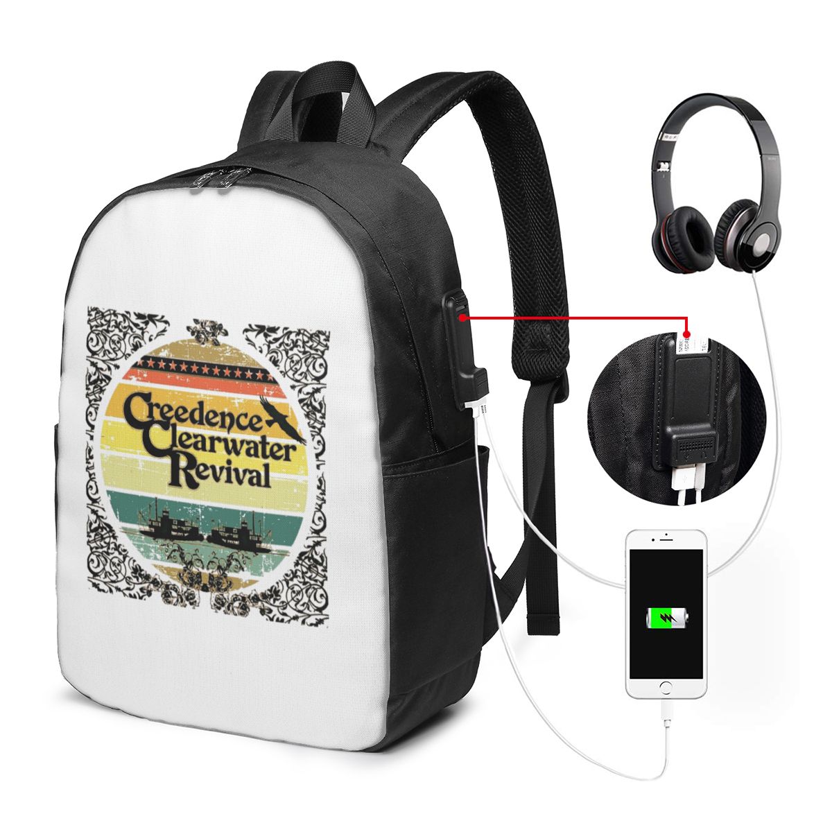 Рюкзак Creedence Clearwater Re – обзор и цена Travel Bags